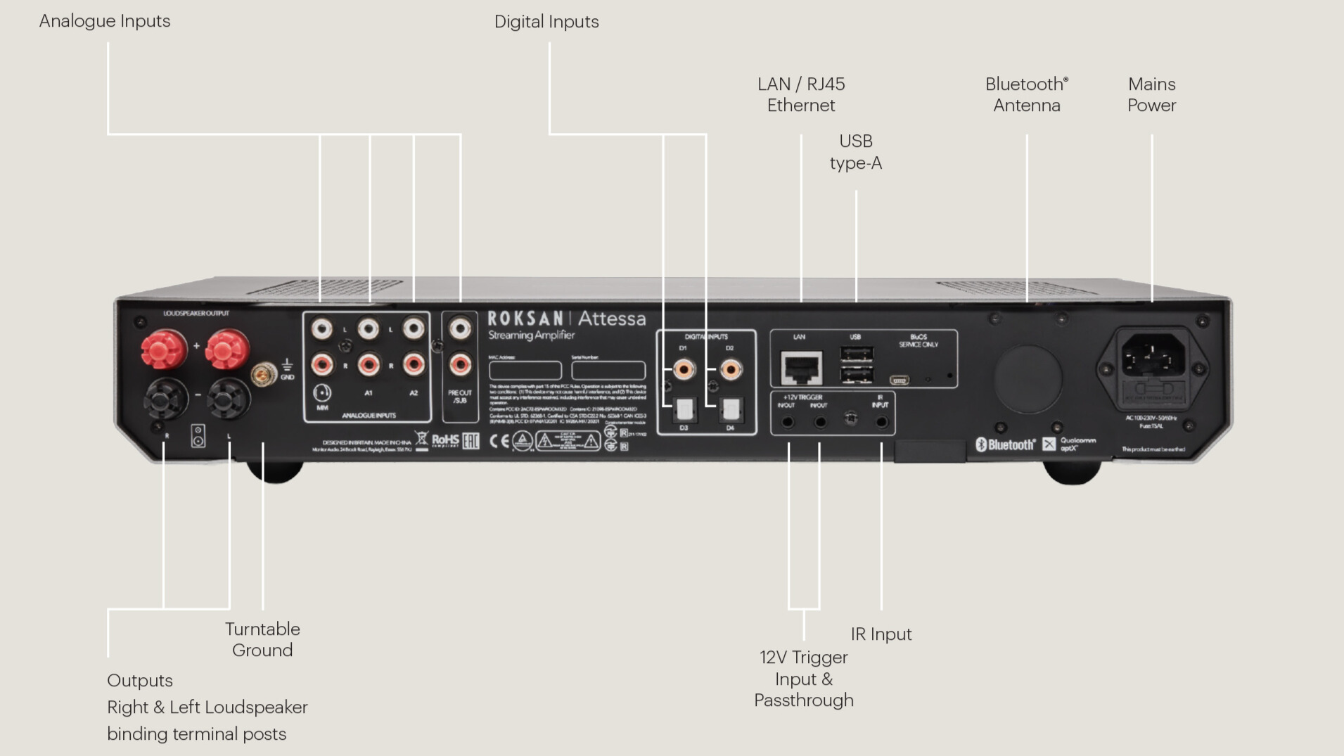 Roksan Attessa streaming amplifier - Amplificatore e Streamer hi-fi